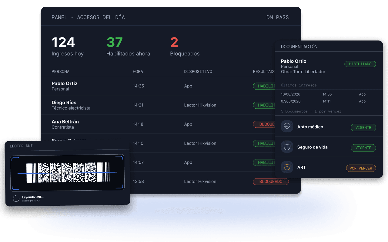 Panel de accesos: listado de ingresos del día con persona, hora, dispositivo y resultado