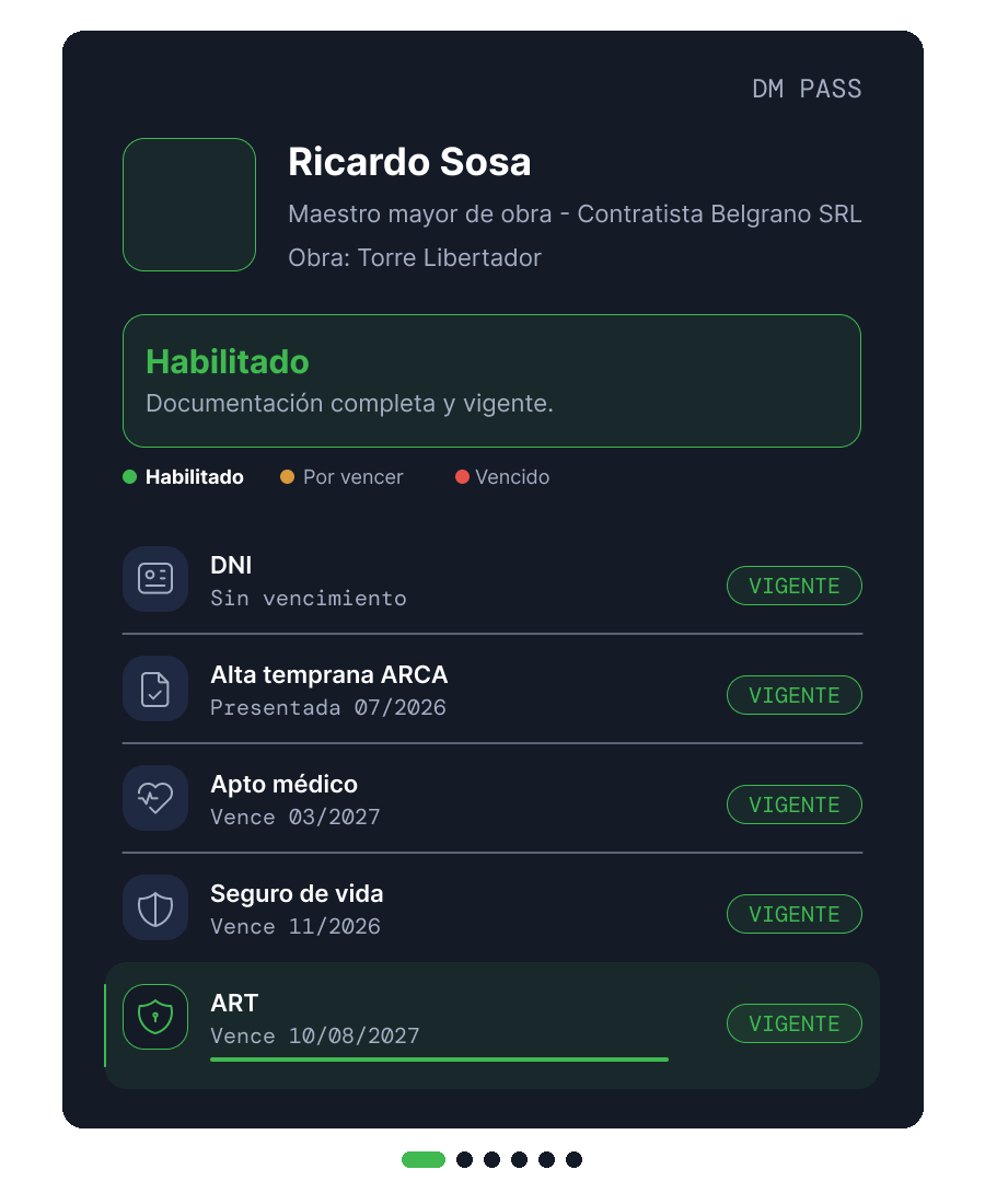 Ficha de un empleado con la lista de documentos, sus fechas de vencimiento y el estado de habilitación